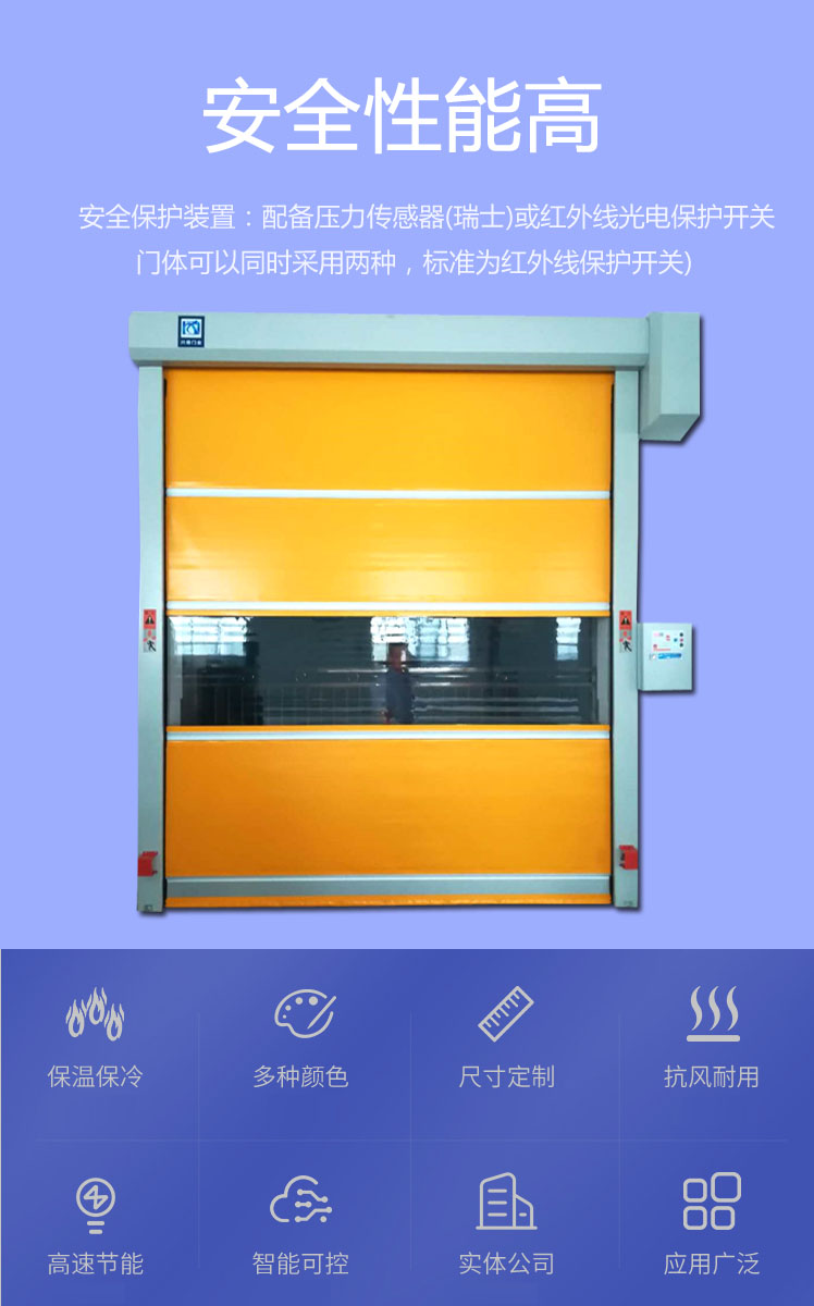 佛山XDM快速门编码器的定位方式